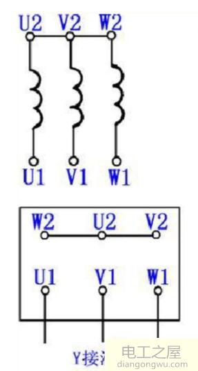 電動(dòng)機(jī)本體接線柱的接線問題