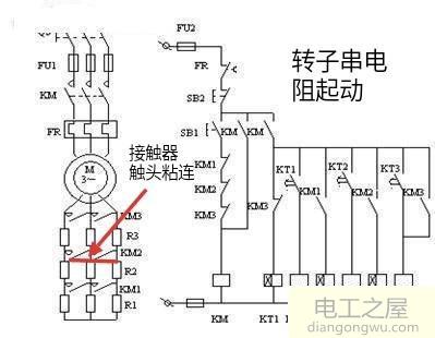 多段起動(dòng)繞線式異步電動(dòng)機(jī)起車(chē)毛車(chē)怎么辦